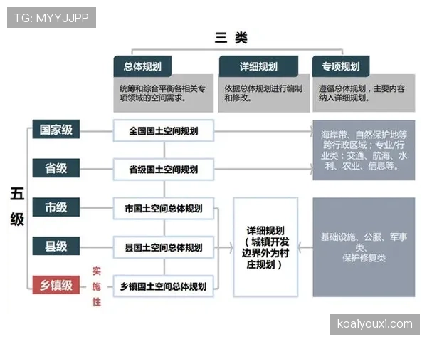 从布斯克茨到皮尔洛：单点调度如何演变为体系化传导