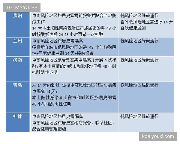 拖延时间违例是什么规则？新手必看的判罚标准解析