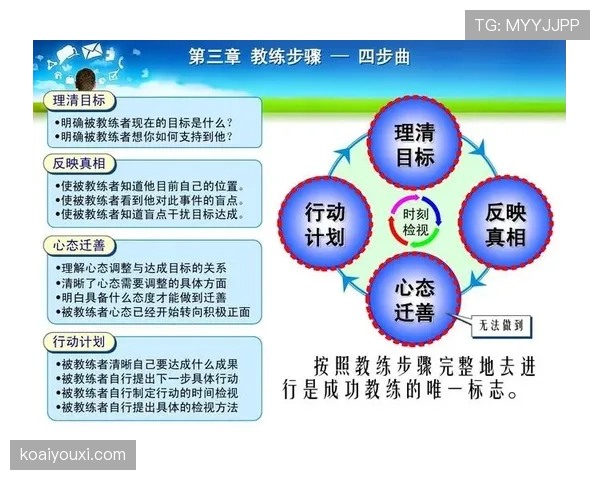 深度解析教练技术犯规规则的判定细节与罚则