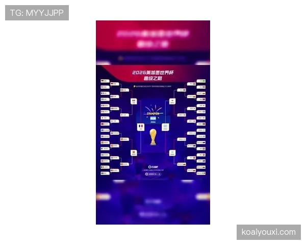 2026世界杯12组赛制对传统强队有利吗
